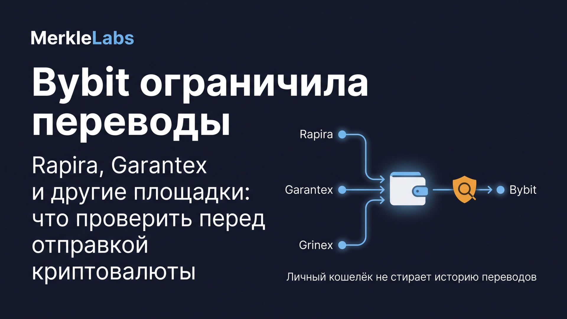 Ограничения переводов Bybit